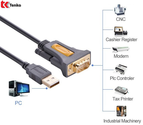 Cáp USB to Com dài 2m chính hãng Ugreen 20222