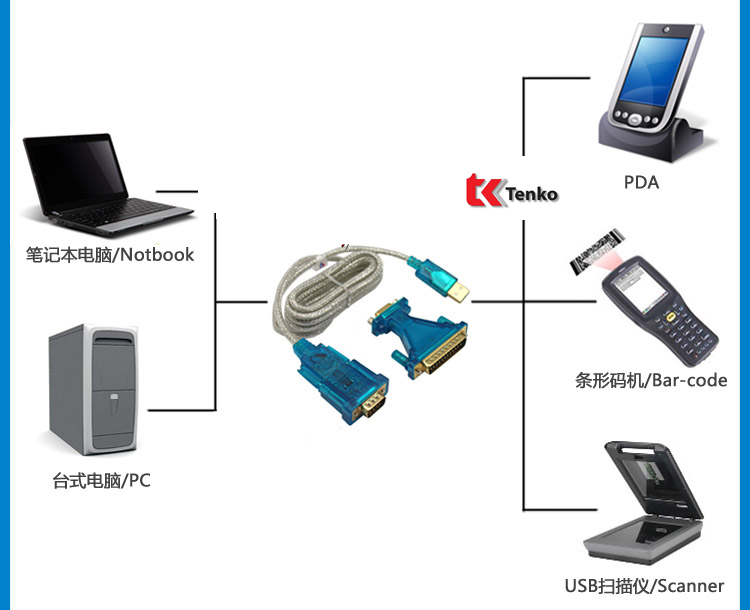 Cáp Chuyển USB To Com RS232 Dtech DT-5003A