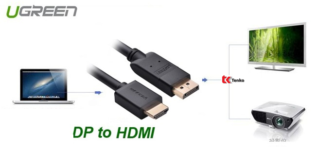 Cáp Chuyển Displayport To HDMI 1,5M Ugreen 10239