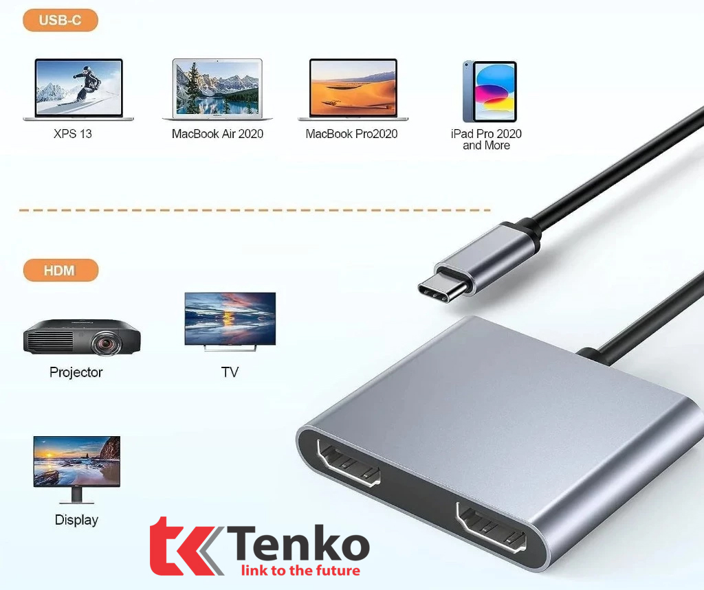 Hub Usb Type-c ra 2 màn hình HDMI MT-C2H