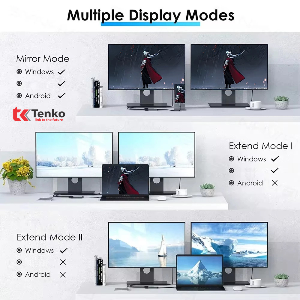 Hub Usb Type-c ra 2 màn hình HDMI MT-C2H