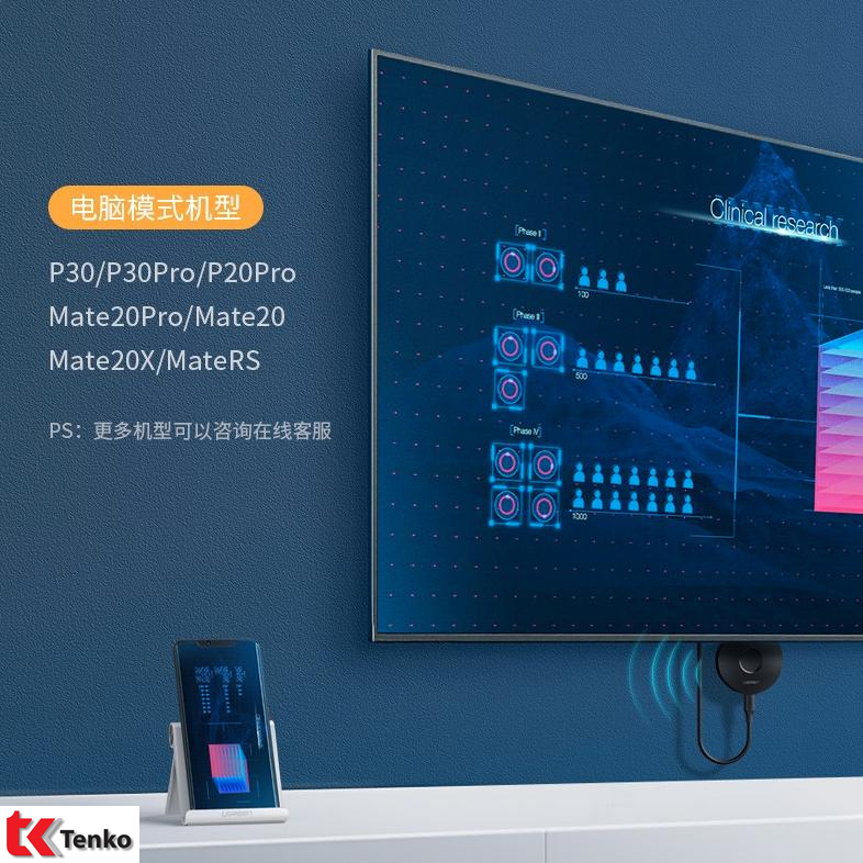 HDMI Không Dây Ugreen 60356 WiFi 2.4G/5G 4K