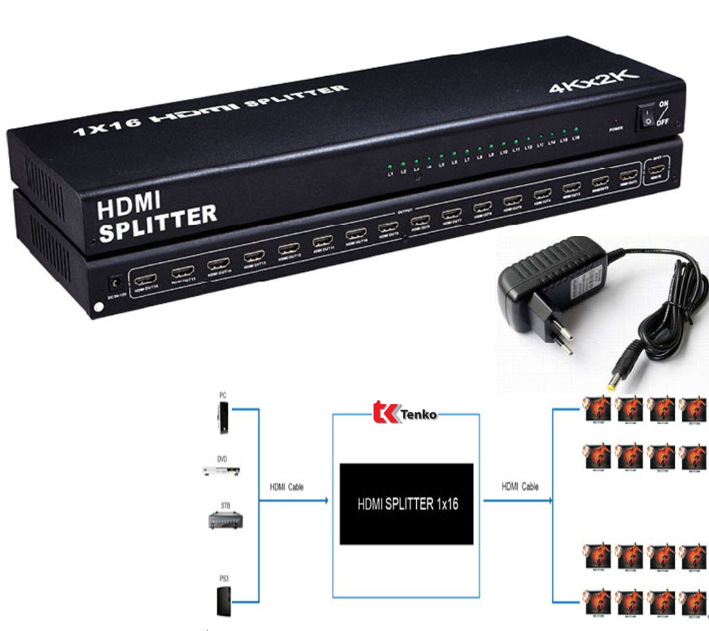 Bộ chia HDMI 1 ra 16 chính hãng Tenko TK-1016