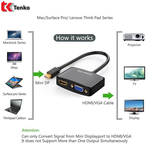 Cáp chuyển Mini Displayport to HDMI và VGA 10439