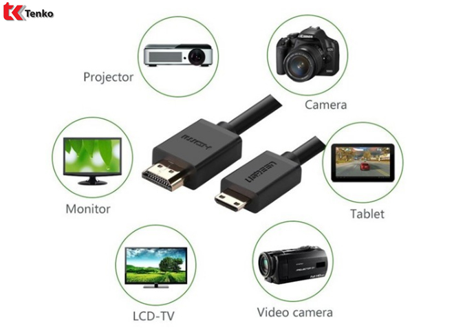 Cáp Mini HDMI Sang HDMI Full HD / 4K Ugreen 10118