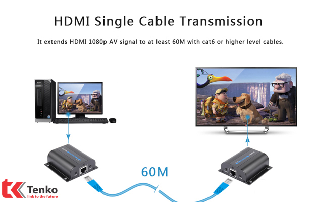 Bộ kéo dài HDMI bằng cáp mạng tới 60m LKV372A