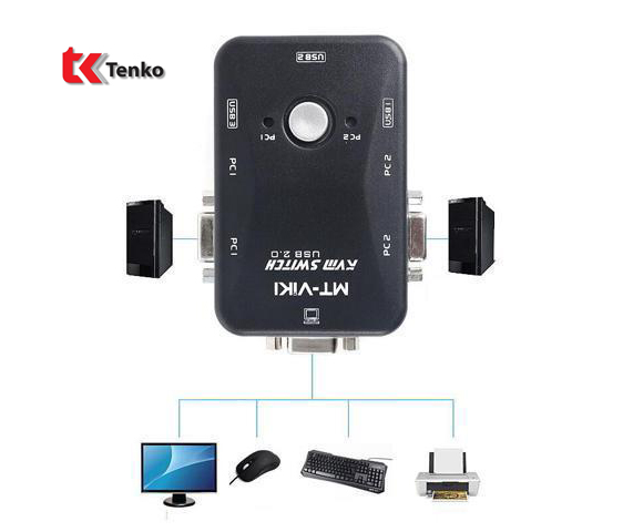 Bộ Switch KVM VGA 2 Cổng USB MT-ViKI MT-201UK