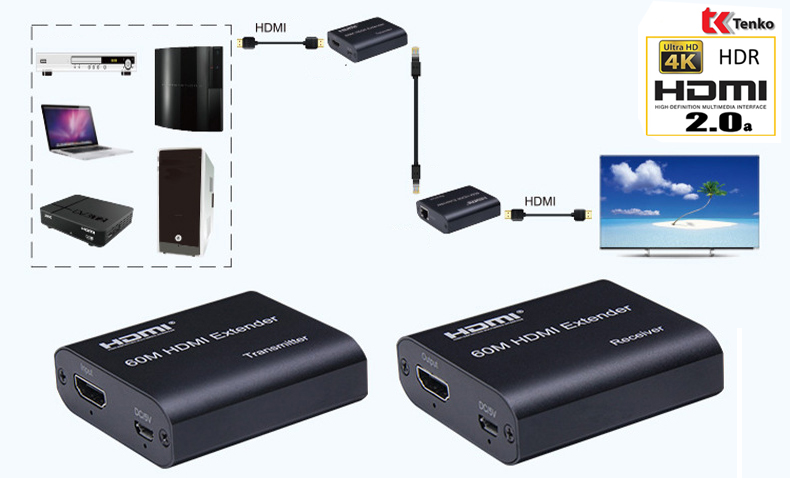 Bộ khuếch đại HDMI 60m bằng cáp mạng OMG-60