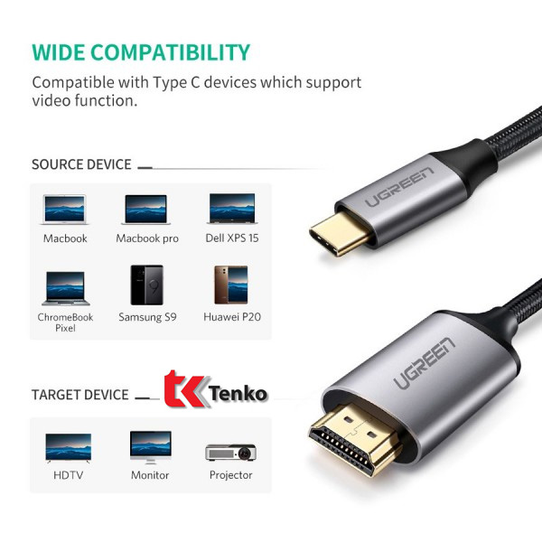 CÁP CHUYỂN USB Type C Ra HDMI 4K UGREEN 50570