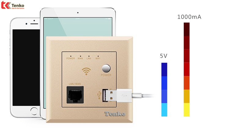 Mặt Wifi Âm Tường + USB Chuẩn N 300mbps TK-TT-75