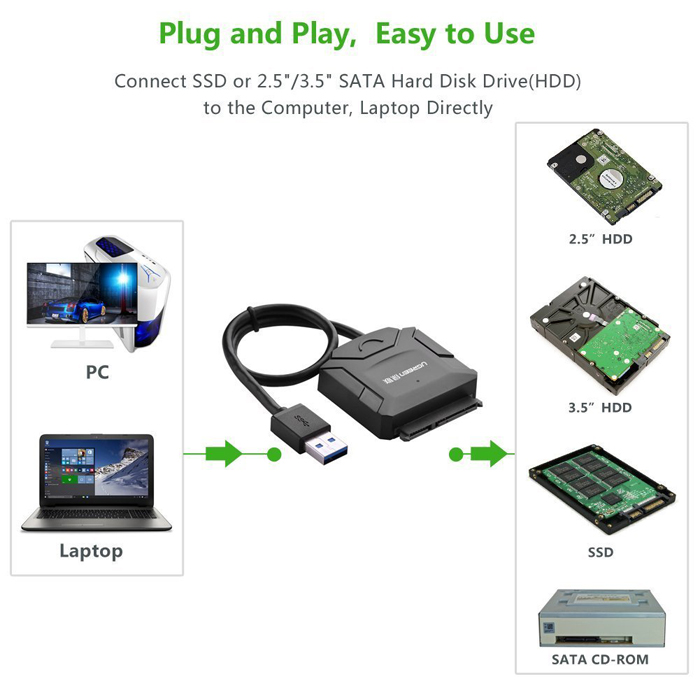 Cáp USB 3.0 to SATA HDD, SSD 3.5