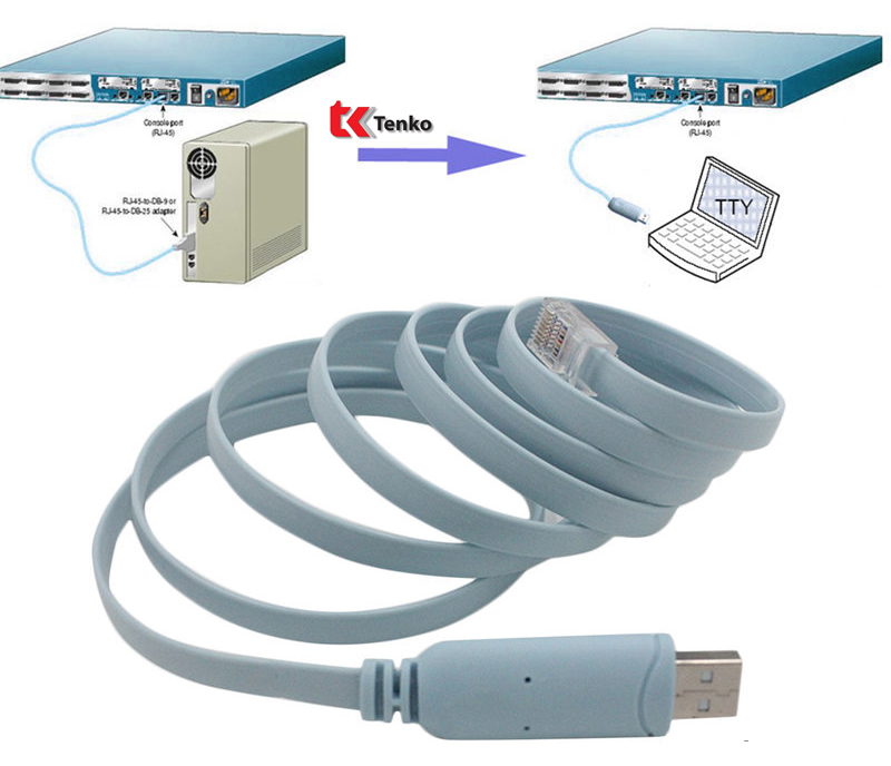 Cáp Lập Trình Cisco - Console USB To RJ45