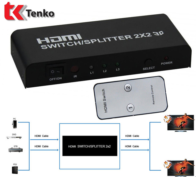 Bộ chia HDMI 2 vào 2 ra chính hãng Tekmax TM-HD2-2