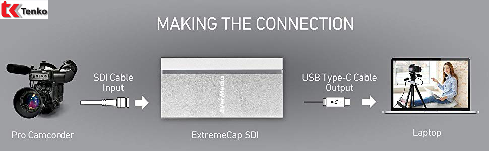 Box Ghi Hình SDI To USB TYPE-C AVerMedia BU111