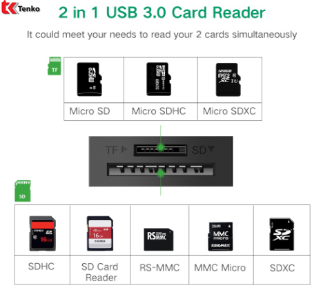 Đầu đọc thẻ nhớ Micro SD/ TF-USB 3.0 Ugreen 20250