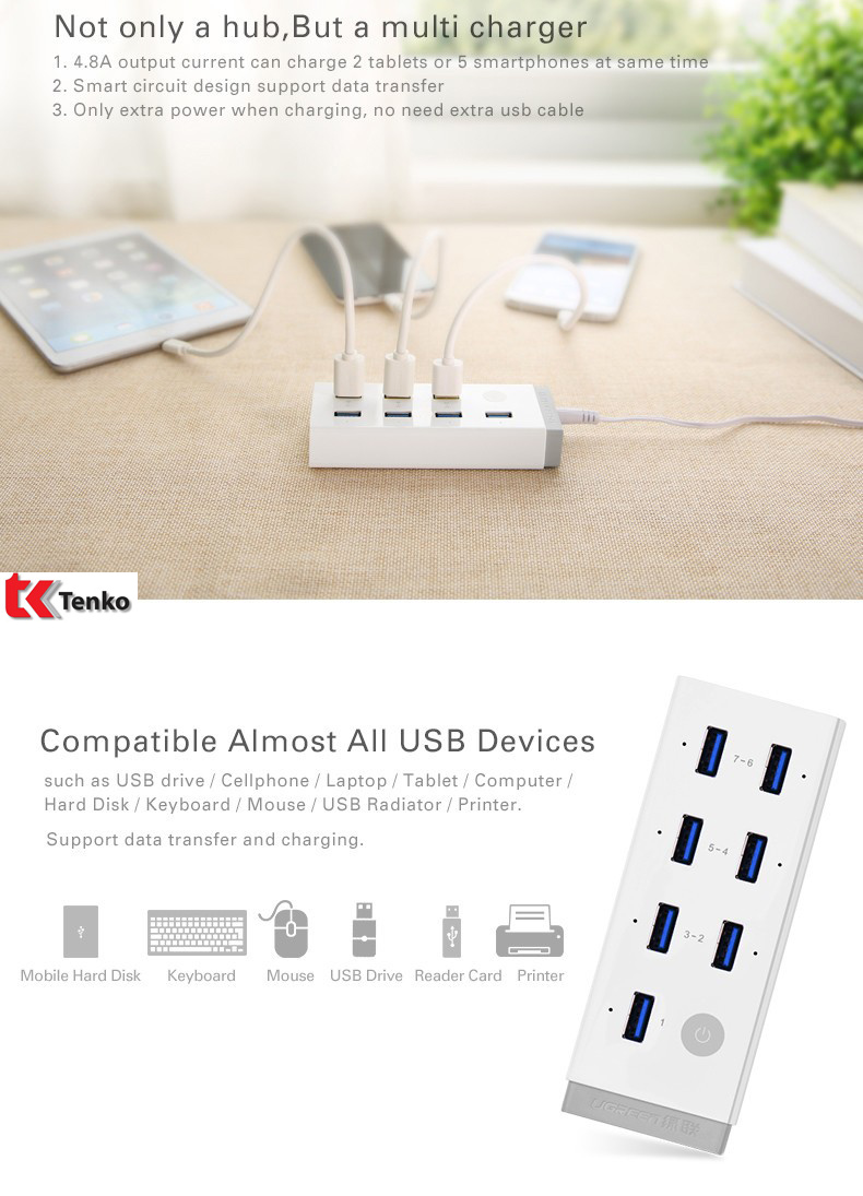 Hub Chia 7 Cổng USB 3.0 Cao Cấp UGREEN 20296