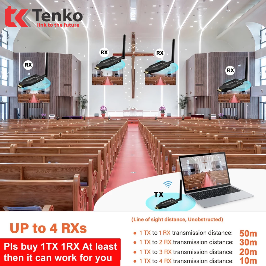 Bộ Thu Phát HDMI không dây 4K TK-WR150